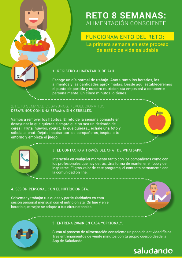 Primera-semana-saludable Primera-semana-saludable