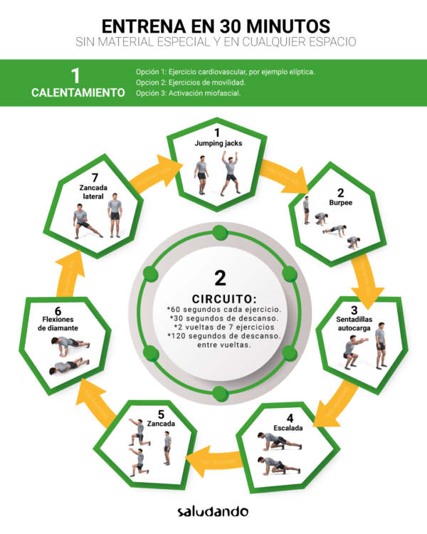Entrenamiento-30minutos