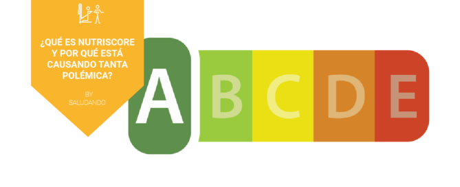 ¿Qué es Nutriscore y por qué está causando tanta polémica?