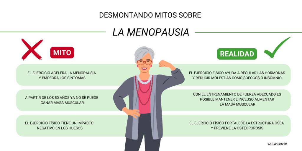 No es el fin, es el comienzo: menopausia, ejercicio y bienestar.
