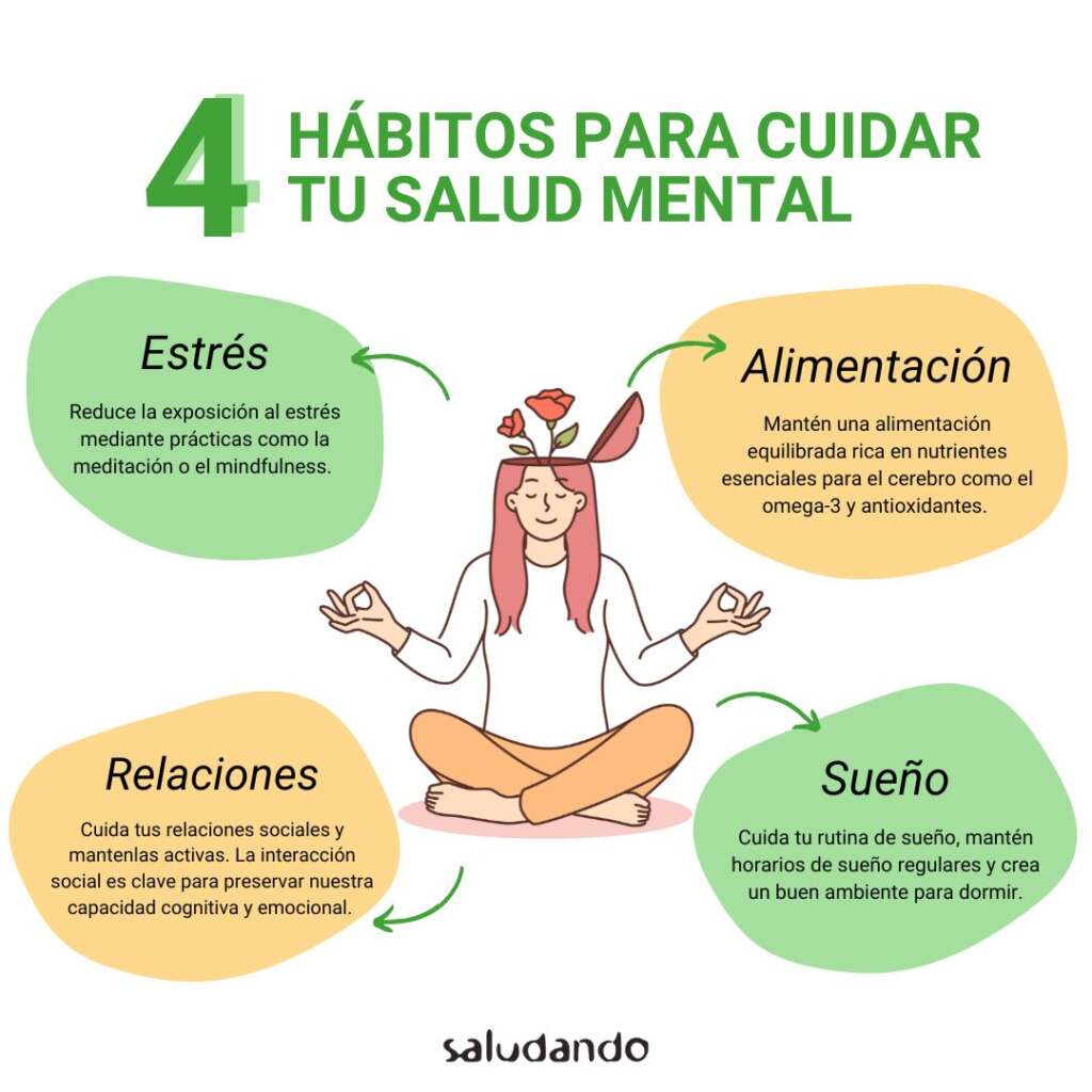 4 hábitos para cuidar tu salud mental