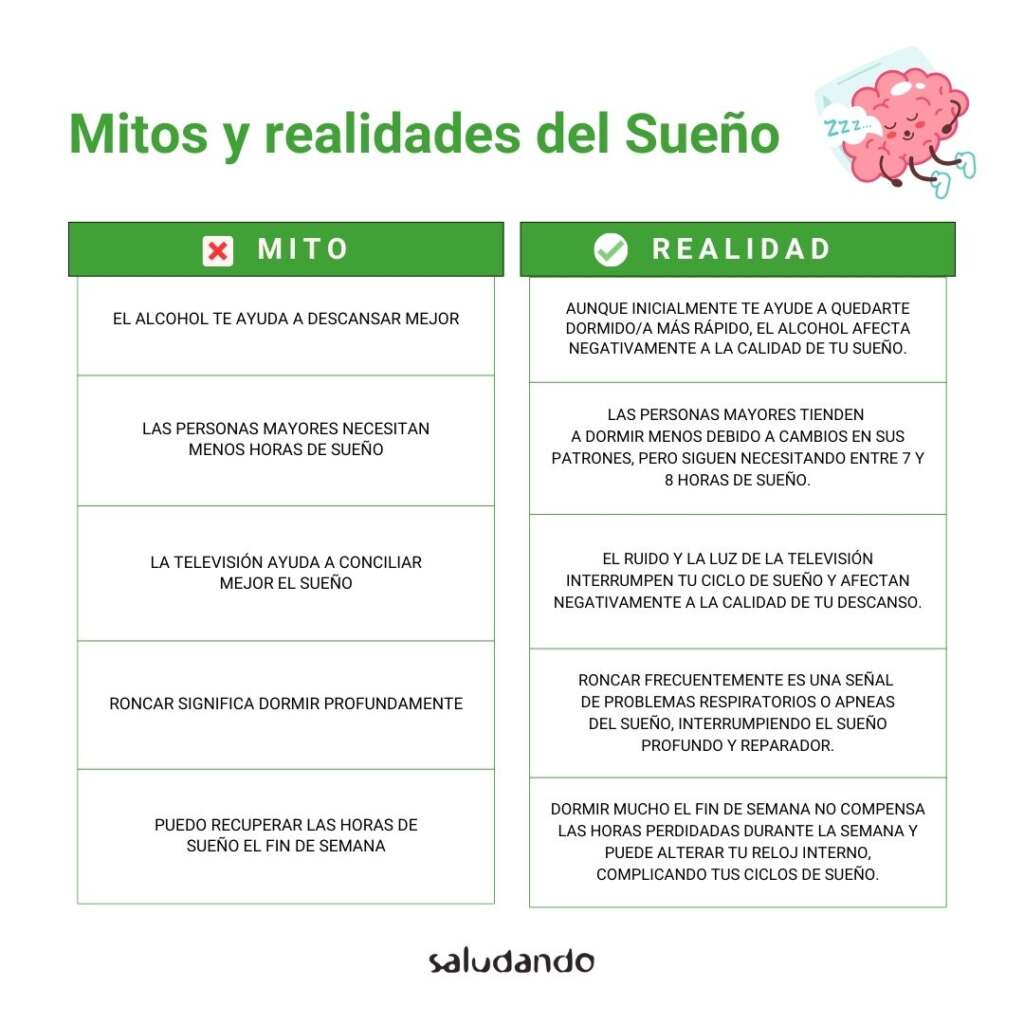 Mitos y realidades del sueño